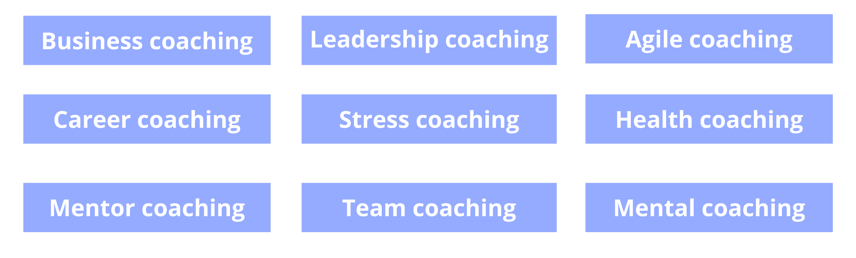 Business coaching Business coaching